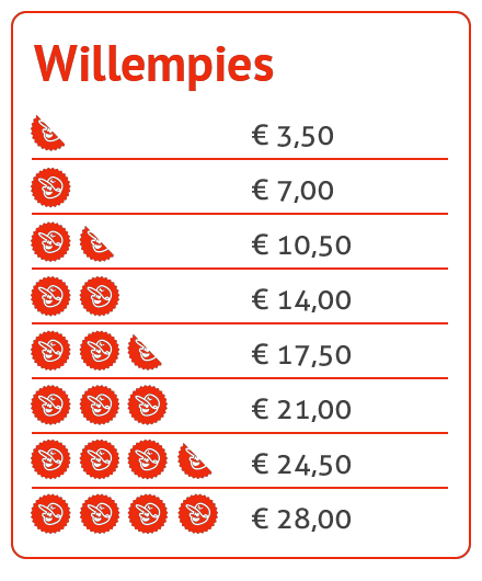Willempies legenda