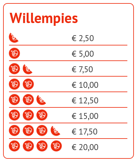 Willempies legenda